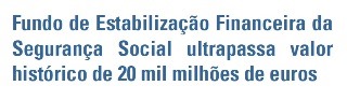 Fundo de Estabilização Financeira da Segurança Social ultrapassa valor histórico de 20 mil milhões de euros