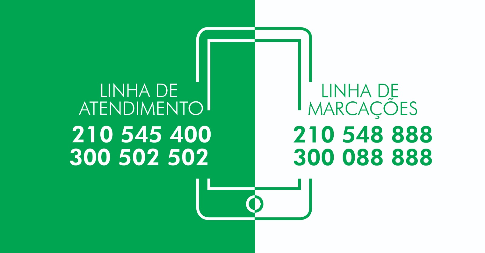 Linhas telefónicas da Segurança Social